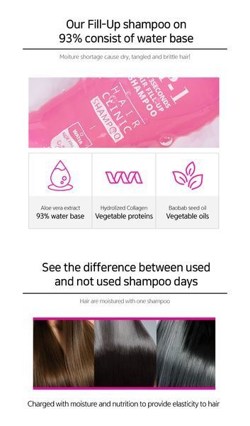 Шампунь для відновлення ESTHETIC HOUSE CP-1 3 Seconds Hair Fill-Up Shampoo (100 ml) 4464 фото
