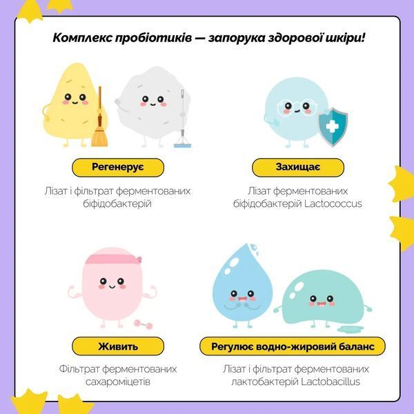 Набор для двухэтапного очищения кожи с пробиотиками Dr. Ceuracle Pro Balance Cleansing Duo Set (2*150 ml) 1658 фото
