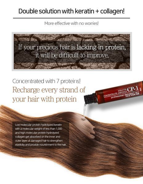 Концентрована кератинова есенція для волосся ESTHETIC HOUSE CP-1 Keratin Concentrate Ampoule (80 ml) 4015 фото