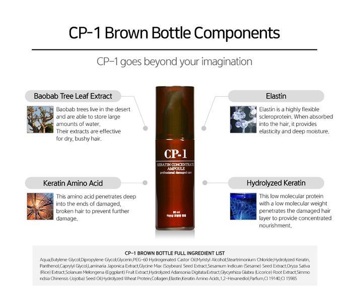 Концентрована кератинова есенція для волосся ESTHETIC HOUSE CP-1 Keratin Concentrate Ampoule (80 ml) 4015 фото