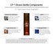 Концентрована кератинова есенція для волосся ESTHETIC HOUSE CP-1 Keratin Concentrate Ampoule (80 ml) 4015 фото 6