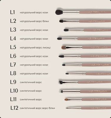 Набір для очей Lelukh & DAVYDENKO BEAUTY Focus Eye Brush Set 4428 фото