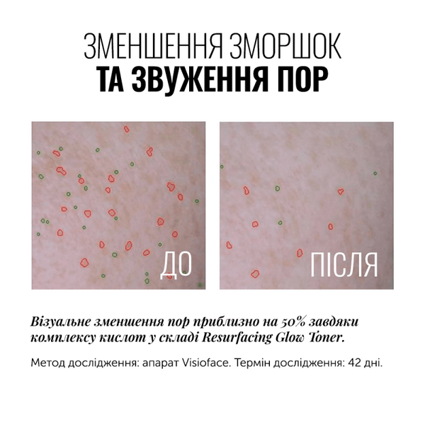Тоник с гликолевой кислотой Instytutum Resurfacing Glow Toner Glycolic Hydrating Essence (150 ml) 1674 фото
