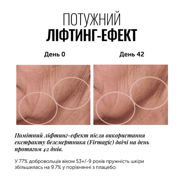 Ежедневная ночная лифтинг-маска Instytutum FIRMAGIC Everynight Firming Mask (50 ml) 1678 фото