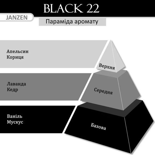 Піна для душу JANZEN Shower Foam Black 22 (200 ml) 4267 фото