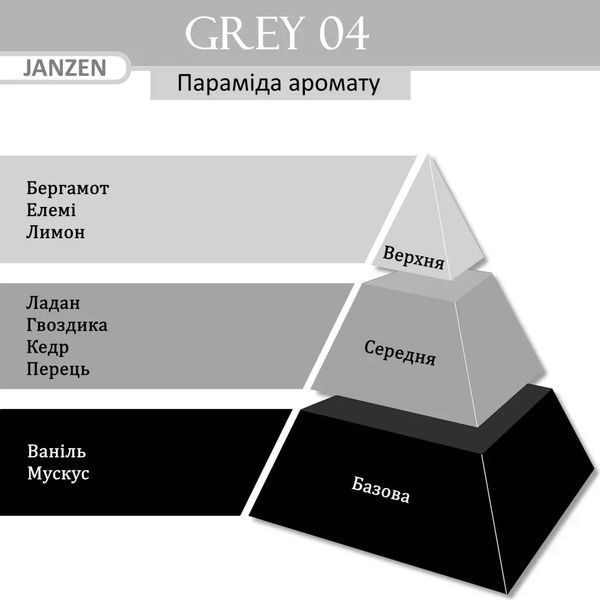 Крем для рук JANZEN Hand Cream Grey 04 (75 ml) 4313 фото