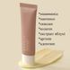 Крем для шкіри навколо очей Needly Youth Core Eye Cream (30 ml) 4742 фото 3